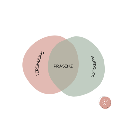 Präsenz- und Stimmarbeit für pädagogische und soziale Fachkräfte